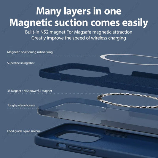 Custodia MagSafe in Silicone Liquido per iPhone