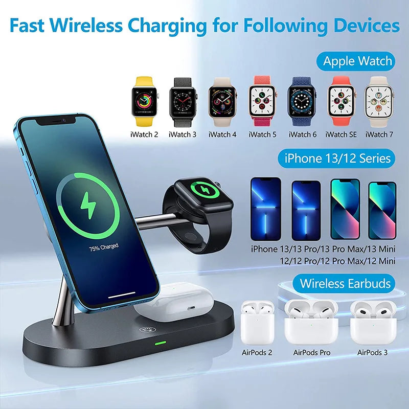 Stand di Ricarica MagSafe 3in1